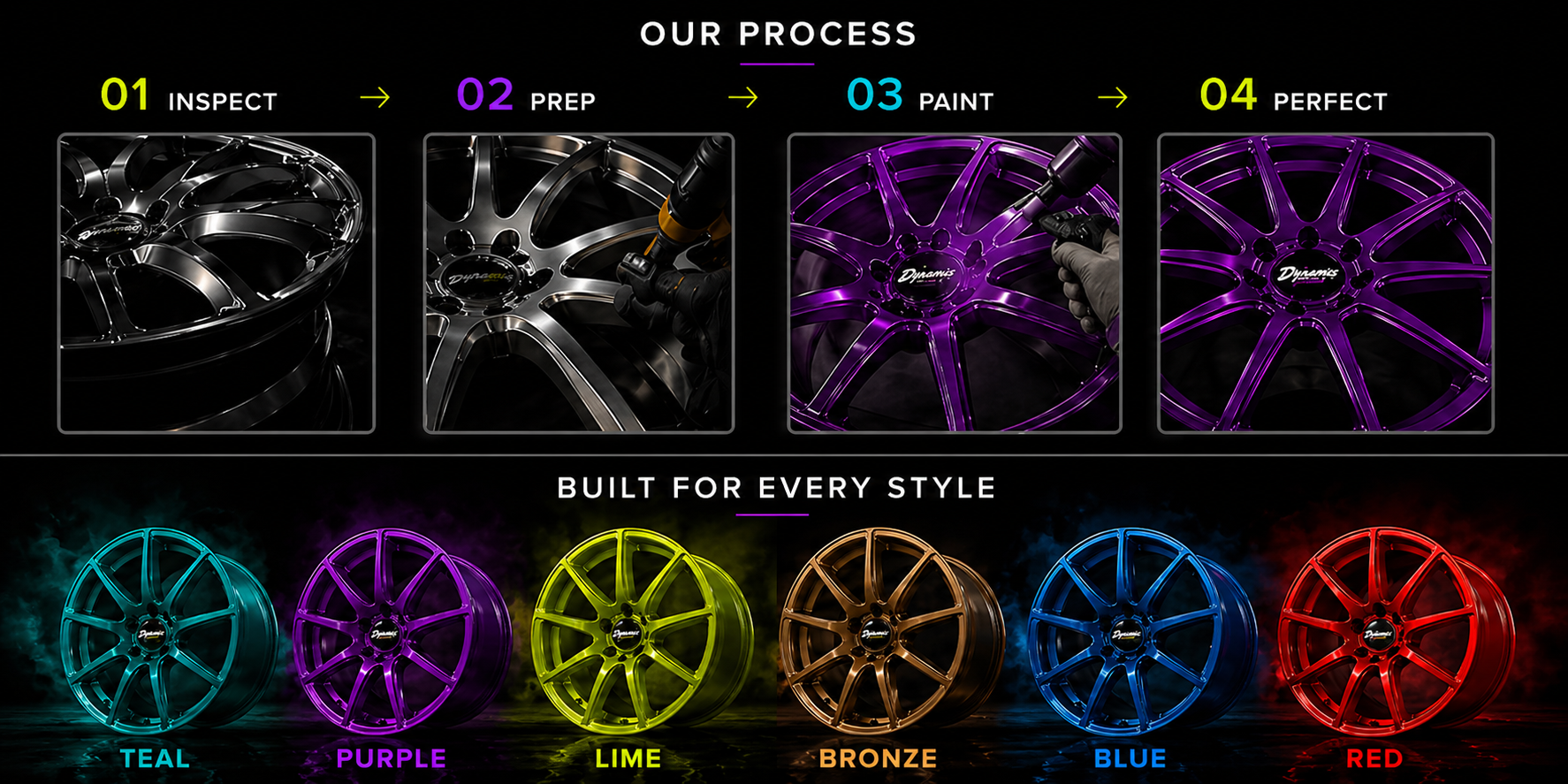 Dynamic Paint custom wheel color process and finish options